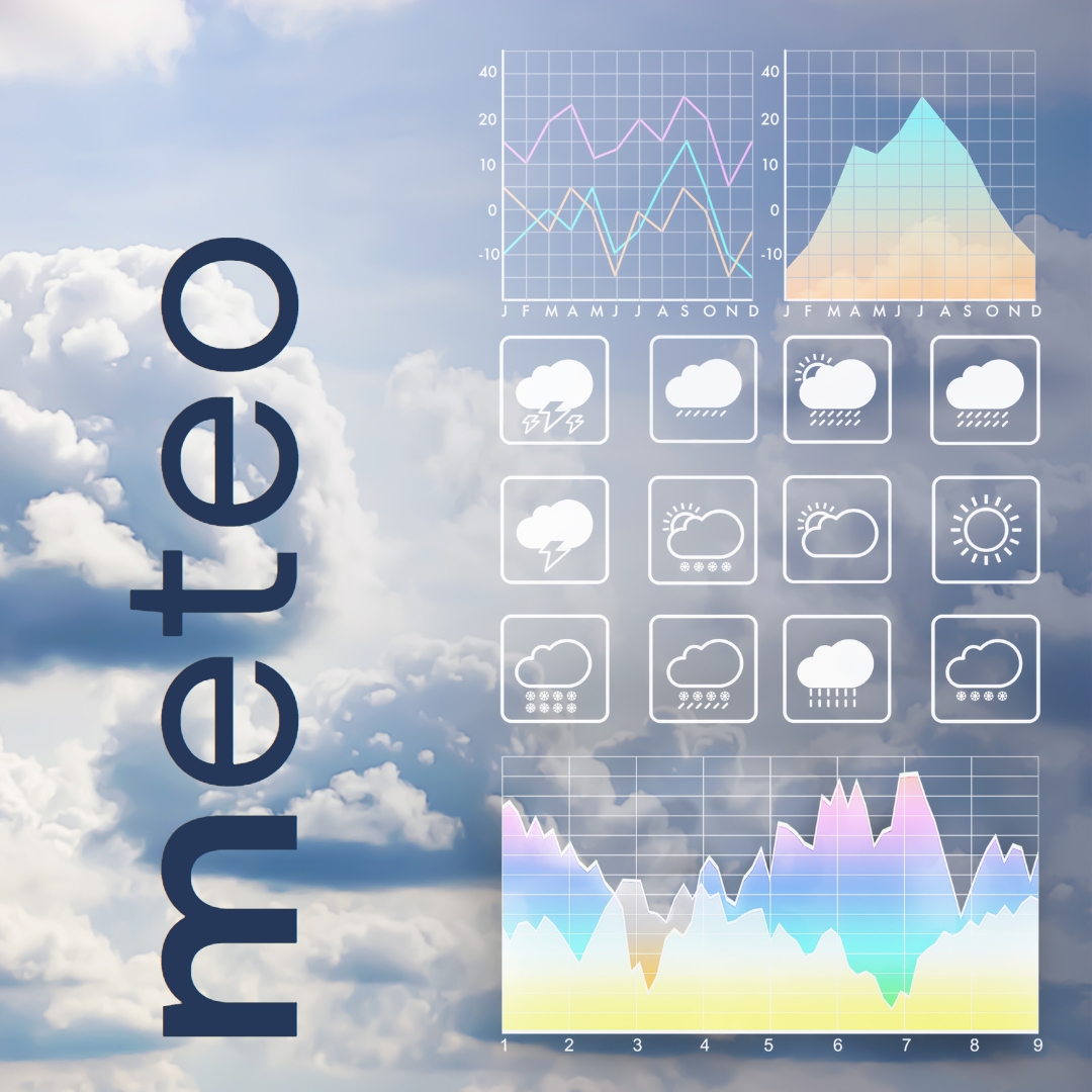Meteo Meteo