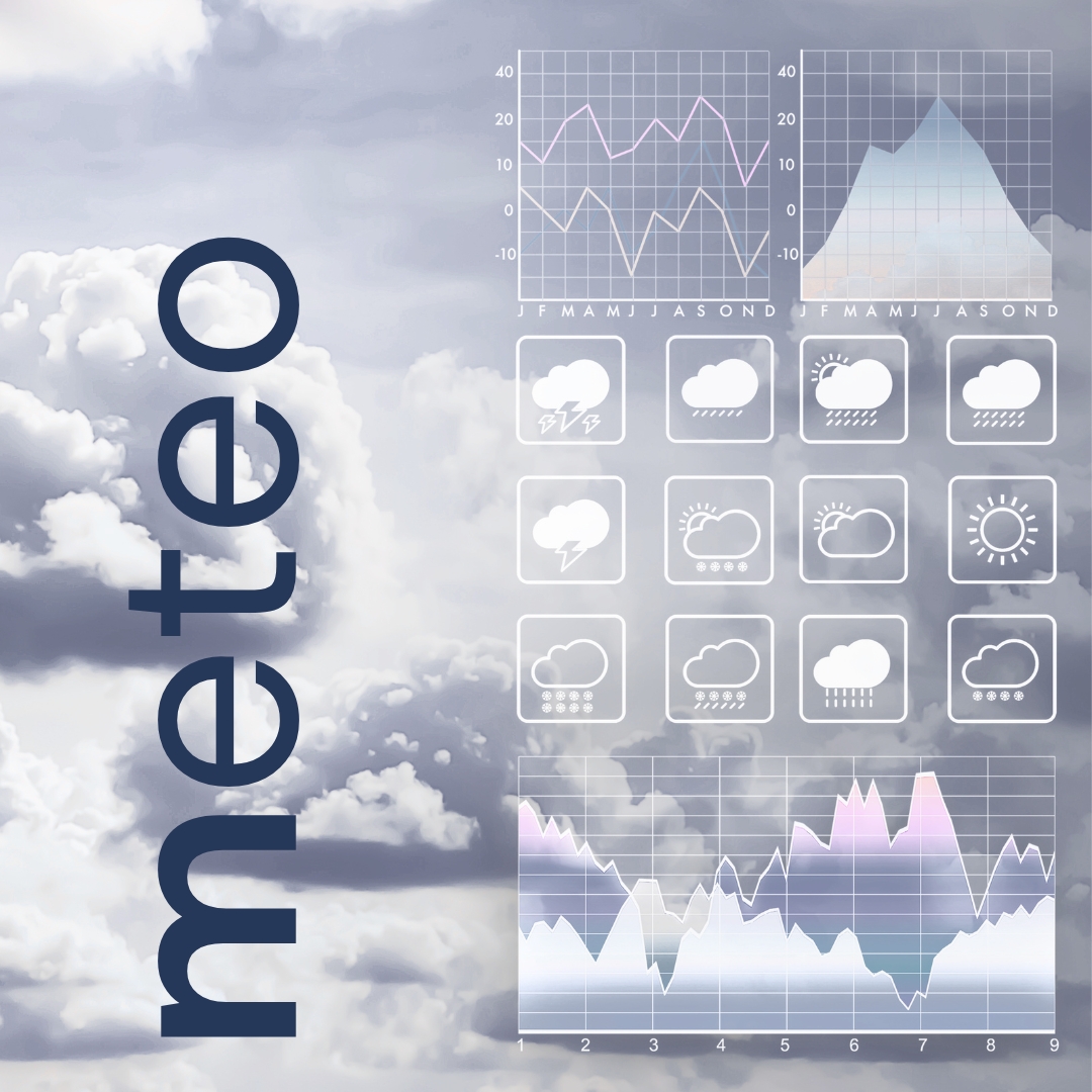 METEO