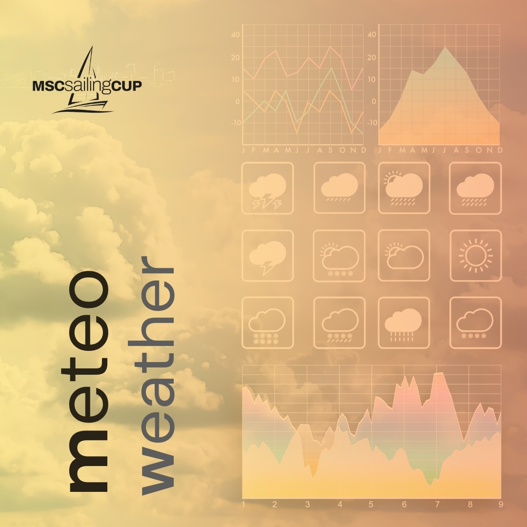 Meteo